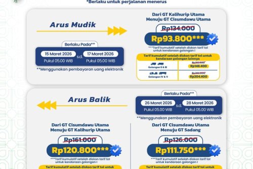 Berlaku Mulai 15 Maret, Ini Rincian Diskon Tarif Tol Lebaran 2026