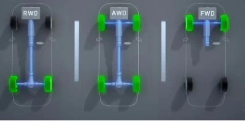 Toyota, Toyota Avanza 2021: Mobil Tangguh untuk Medan Menanjak Yogyakarta