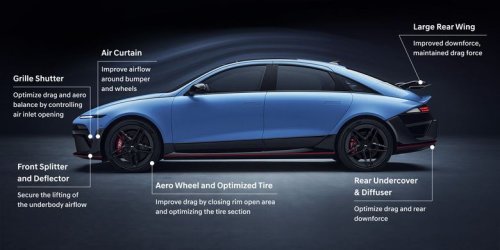 Hyundai, Hyundai Ioniq 5, Hyundai Ioniq 6, Hyundai Ioniq, Hyundai Ioniq 6 N Meluncur: Lebih Canggih dari Ioniq 5 N