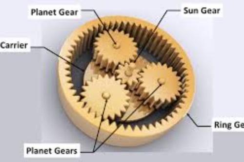 Benarkah Pindah Tuas Transmisi Matik dari D ke R Harus Pelan? Ini Penjelasan Ahli