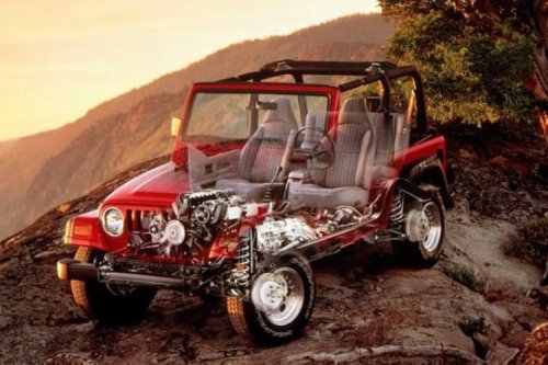 Jeep, Jeep Wrangler, Jeep Wrangler Jadul Jadi Mobil Hobi, Harga Bekasnya "Gelap"