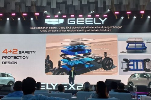 Geely, Modal Geely EX2 Bersaing di Segmen Mobil Listrik Rp 200 Jutaan