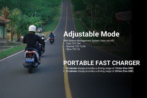 Polytron Luncurkan Portable Fast Charging, Harga Rp 3 Jutaan