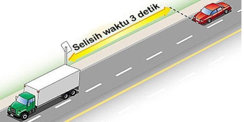 Aturan Jaga Jarak Aman di Jalan Tol yang Sering Dilupakan