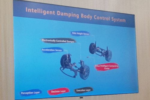 Sistem Suspensi Cerdas DiSus dari BYD: Solusi Mobilitas Modern