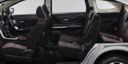 Pilih Avanza atau Xenia: Fitur, Mesin, dan Komparasi Harga