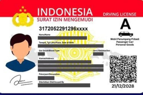 Ini Tujuan Utama Dibikin Sistem SIM Digital