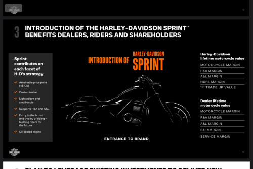 Harley-Davidson Siapkan Motor Murah, Harga di Bawah Rp 200 Juta