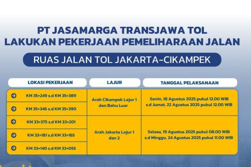 Hati-Hati, Ada Rekonstruksi Jalan di Tol Jakarta–Cikampek Pekan Ini