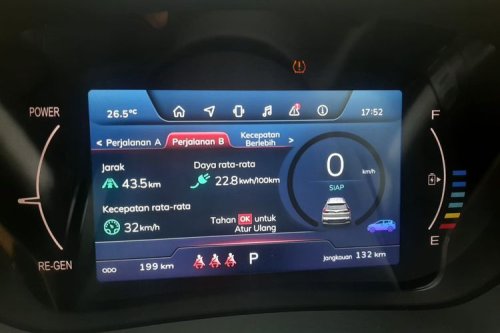 VinFast, Intip Konsumsi Daya VinFast VF e34 Rute Depok-Ciawi