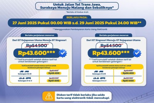 Hemat, Ini Rincian Diskon Tarif Tol Trans-Jawa sampai 29 Juni 2025