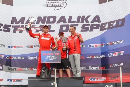 Honda Racing Indonesia Tutup Musim 2025 dengan Lima Gelar