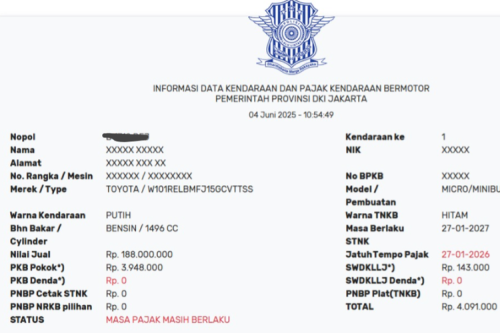 Mobil Terbakar di Pondok Aren yang Tewaskan Lansia Diduga Avanza