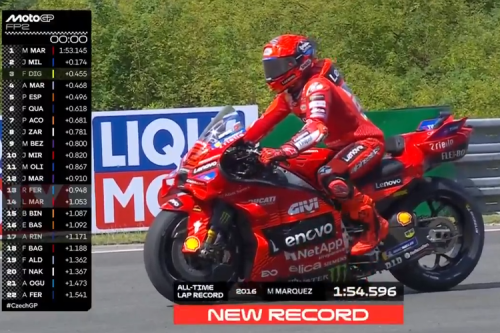 Marc Marquez Juara MotoGP Ceko 2025, Dominasi Tanpa Perlawanan