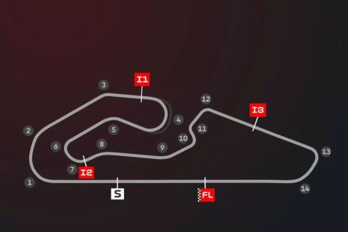 Marc Marquez, Marquez, Sirkuit Goiania Diprediksi Bakal Jadi Trek Tersulit Bagi Marc Marquez