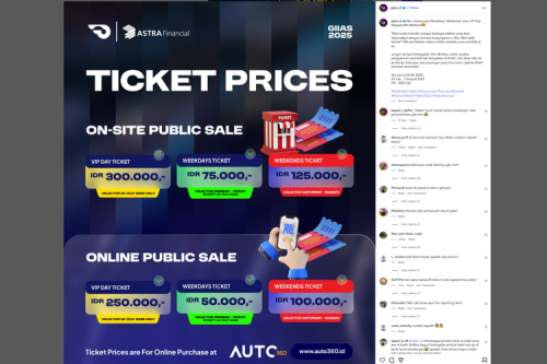 Tips Beli Tiket GIIAS 2025 untuk Akhir Pekan