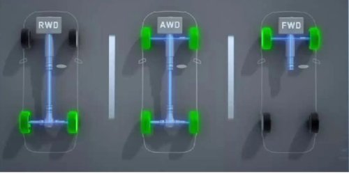 Ini Penyebab Mobil Transmisi Manual FWD Tidak Kuat Menanjak