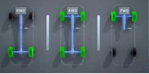 Ini Penyebab Mobil Transmisi Manual FWD Tidak Kuat Menanjak