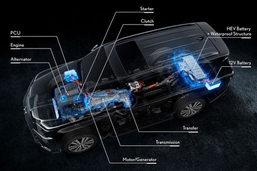 Peluncuran Lexus LX 700h di GIIAS 2025: Apa yang Baru?