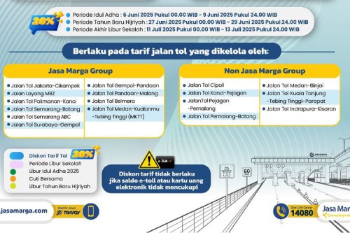 Ingat, Diskon Tarif Tol Idul Adha Berlaku sampai 9 Juni 2025