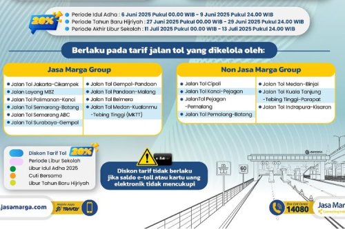 Ingat, Diskon Tarif Tol Idul Adha Berlaku sampai 9 Juni 2025