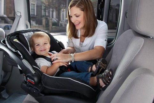 SEAT, Keselamatan Anak: Posisi dan Pemilihan Child Seat yang Tepat