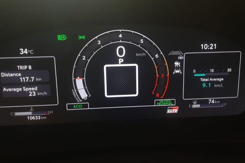 Uji Coba Toyota GR Yaris: Konsumsi BBM yang Mengejutkan