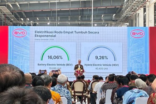 Mobil Listrik Kuasai 16 Persen Pasar Mobil Indonesia