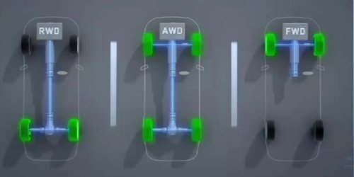 Kebiasaan Buruk yang Bikin Mobil RWD Cepat Rusak