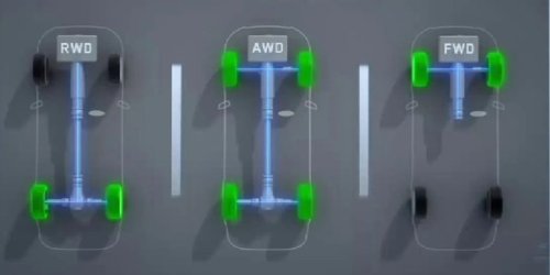 Kebiasaan Buruk yang Bikin Mobil RWD Cepat Rusak