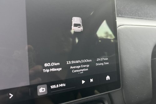 Hasil Tes Konsumsi Daya iCar V23 Jalan Kombinasi: Setara 87 Kpl