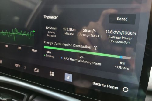Geely, Segini Konsumsi Listrik Geely EX2 dengan Rute Jakarta-Cibodas-Jakarta