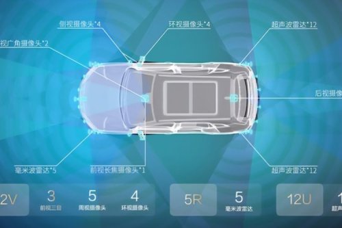 BYD, BYD Habiskan Ratusan Triliun Kembangan Teknologi Mata Dewa