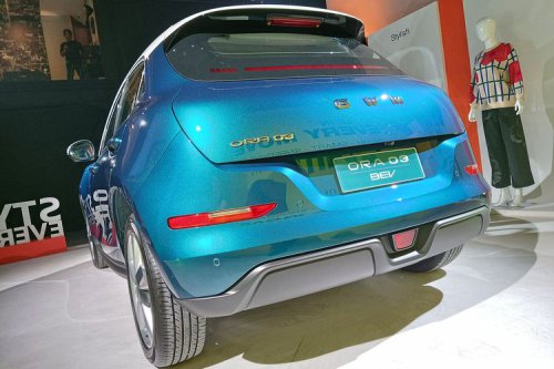 Detail Eksterior GWM Ora 03, Retro Futuristik dan Nyentrik