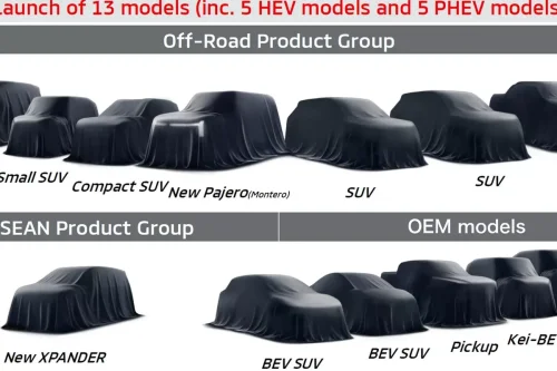 Mitsubishi Bocorkan Strategi Produk Baru, Ada Xpander Hybrid