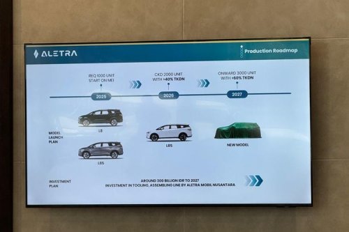 Aletra Fokus L8 di 2026, Sinyal Model Baru Meluncur Bertahap