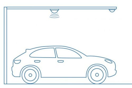 Pernah Terpikir Bagaimana Cara Kerja Lampu Indikator di Tempat Parkir?