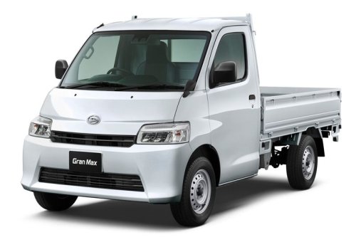 Performa Penjualan Daihatsu di Sulawesi Utara, Ini Juaranya