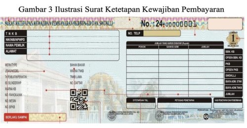 Pajak Kendaraan Naik karena Opsen, Pemprov Jateng Janji Kasih Keringanan