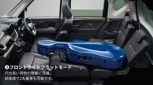 Daihatsu, Daihatsu Move, Daihatsu Move 2025: Mobil Compact Irit BBM, Kapan Masuk Indonesia?