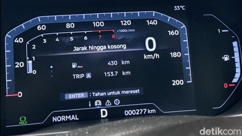 Tetap Irit Tanpa Hybrid! Segini Konsumsi BBM Xpander Cross Saat Digeber Jakarta-Bandung