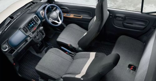 Suzuki , Suzuki Luncurkan Mobil Rp 100 Jutaan, Konsumsi BBM-nya 28,2 Km/L