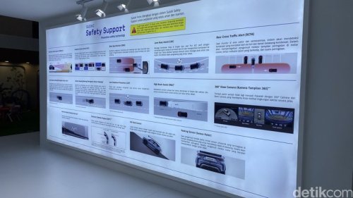 Tak Cuma Mobil Listrik, GIIAS 2025 Jadi Ajang Pamer Fitur dan Teknologi