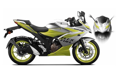 Suzuki , Motor Baru Suzuki Meluncur Bulan Ini: Motor Listrik Retro sampai Gixxer Etanol