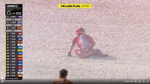 Sedihnya Marquez Lihat Performa Melempem Bagnaia