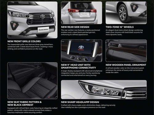 6 Hal Baru di Toyota Kijang Innova Reborn, Harga Rp 400 Jutaan