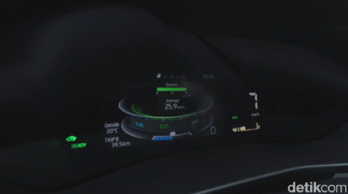 Segini Konsumsi BBM Daihatsu Rock Hybrid usai Dites Panjang