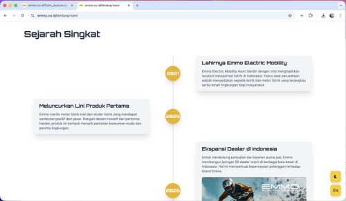 Sejarah Motor Listrik Emmo: 2021 Berdiri, 2025 Diborong Proyek MBG