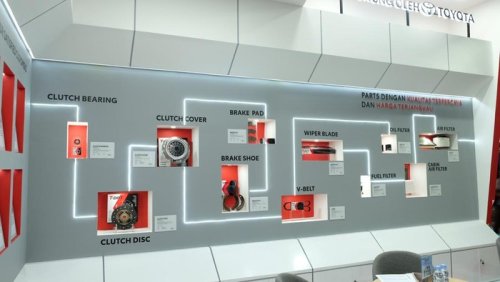 Toyota Hadirkan Suku Cadang Lebih Terjangkau, Ini Model yang Kebagian