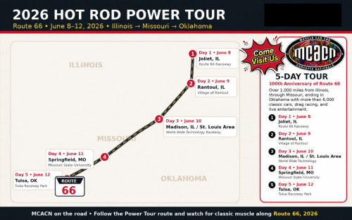 Spreading the MCACN Gospel; Hot Rod Power Tour!